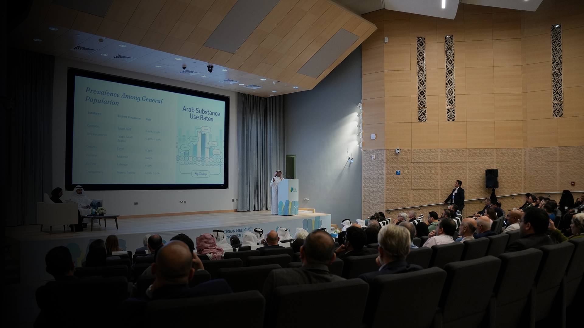 Precision Medicine in Substance Use Disorders